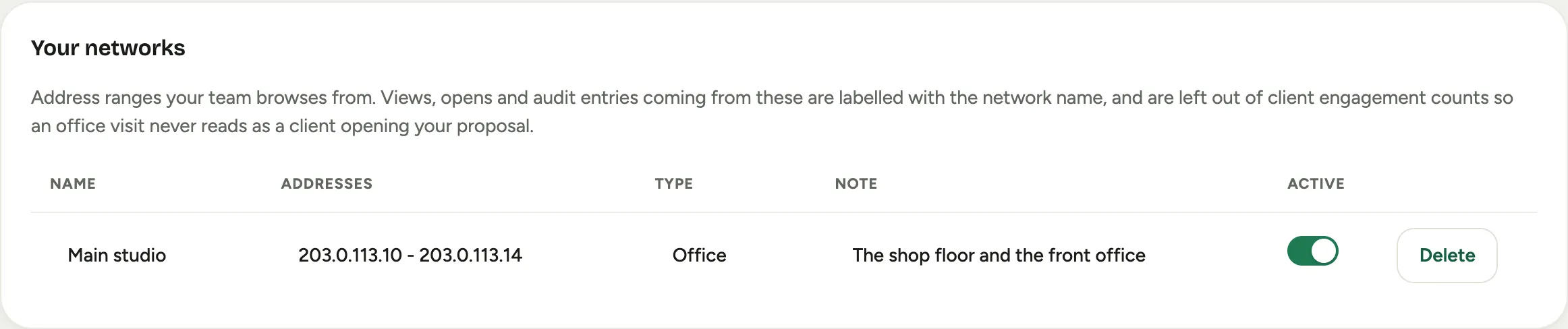 Admin Networks: a table listing one registered office range with its name, type, addresses, note and active state