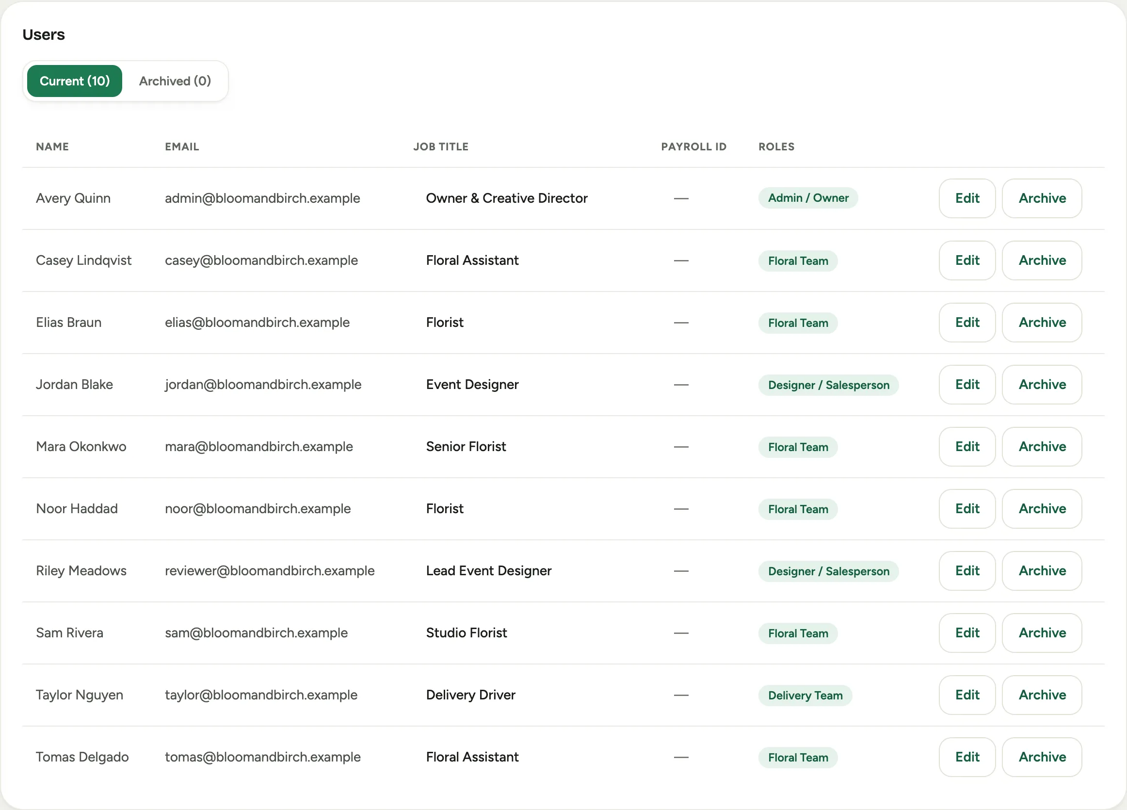 The Users list: Name, Email, Job title, Payroll ID, and Roles, with the Current, Archived, and System chips above the table
