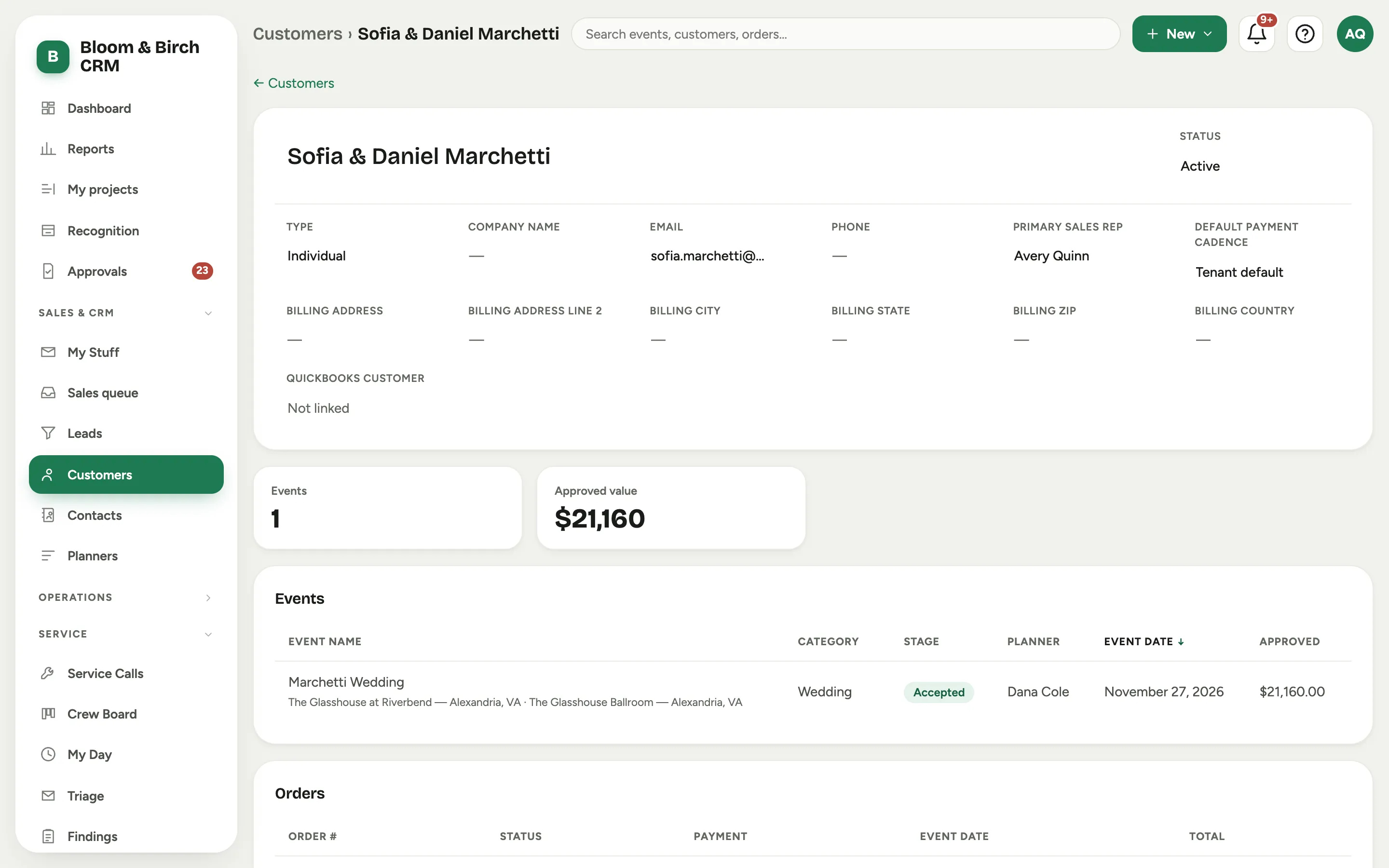A customer record: the header facts, the Events and Approved value stats, and the Events and Orders cards