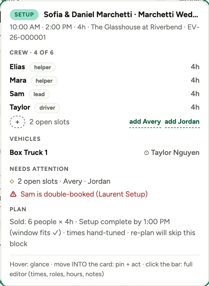 A pinned popover over a setup bar: the crew list with roles and hours, the open slot row with two add buttons, the vehicle row with a driver, and the plan section showing the sold crew and the setup deadline
