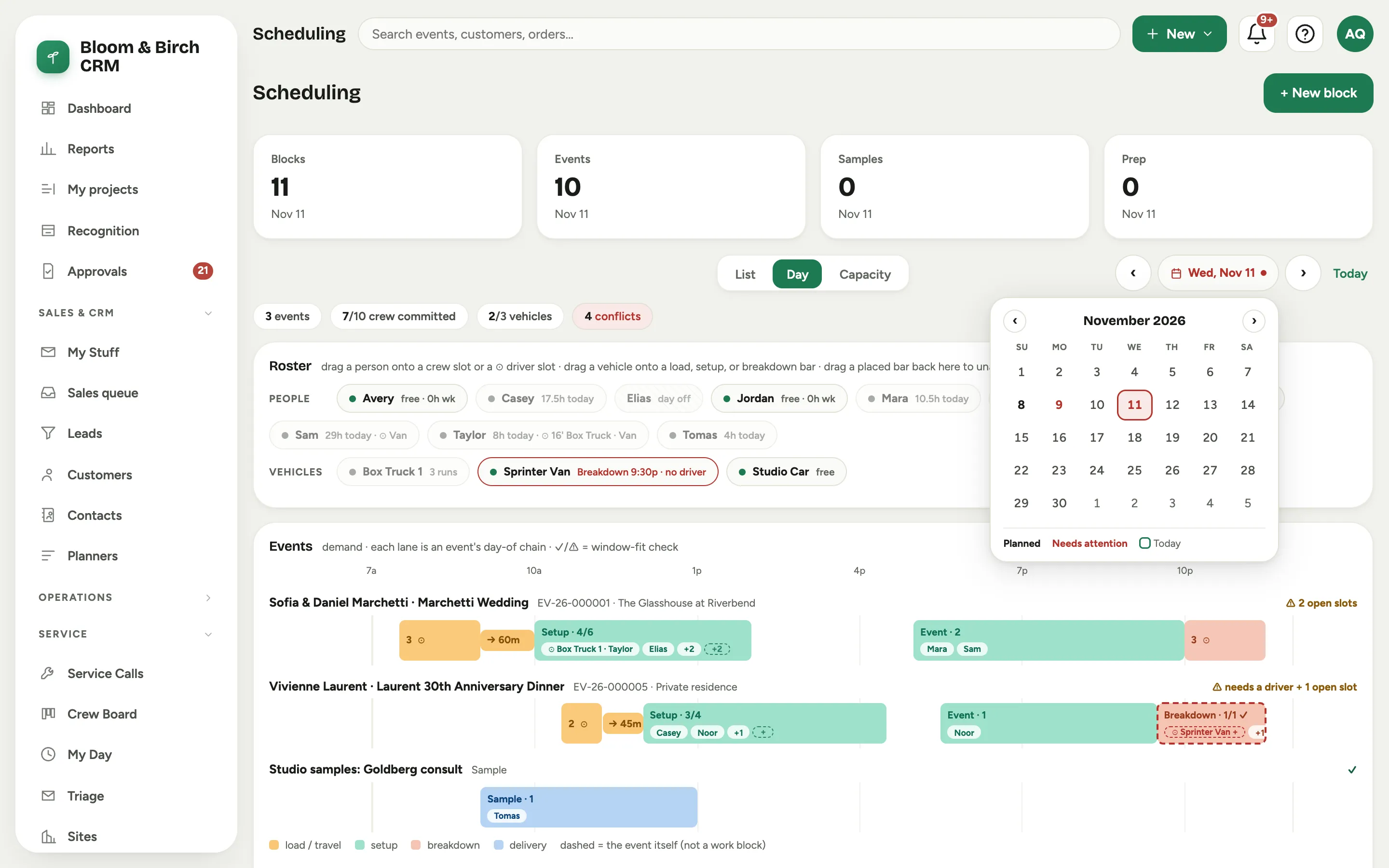 The date button expanded into its month grid: several bold dates with planned work, two red dates that need attention, today ringed, and the legend below reading Planned, Needs attention, Today