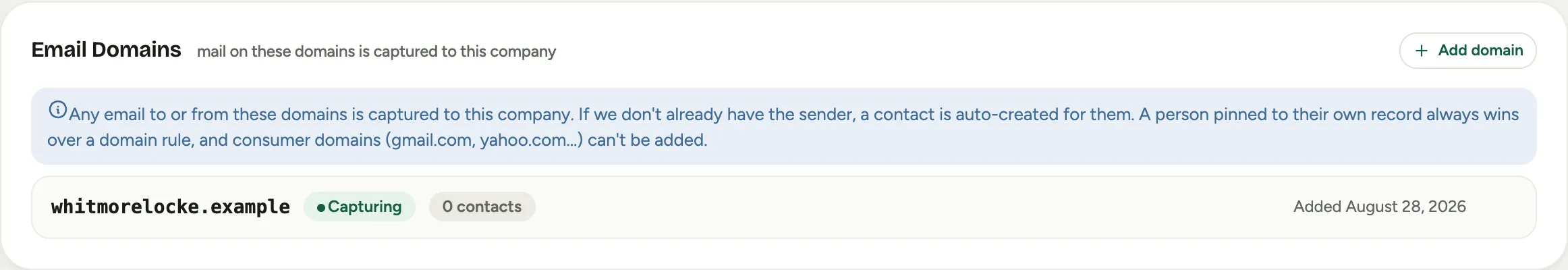 The Email Domains panel on a company's customer record, listing a captured domain with an Add domain control