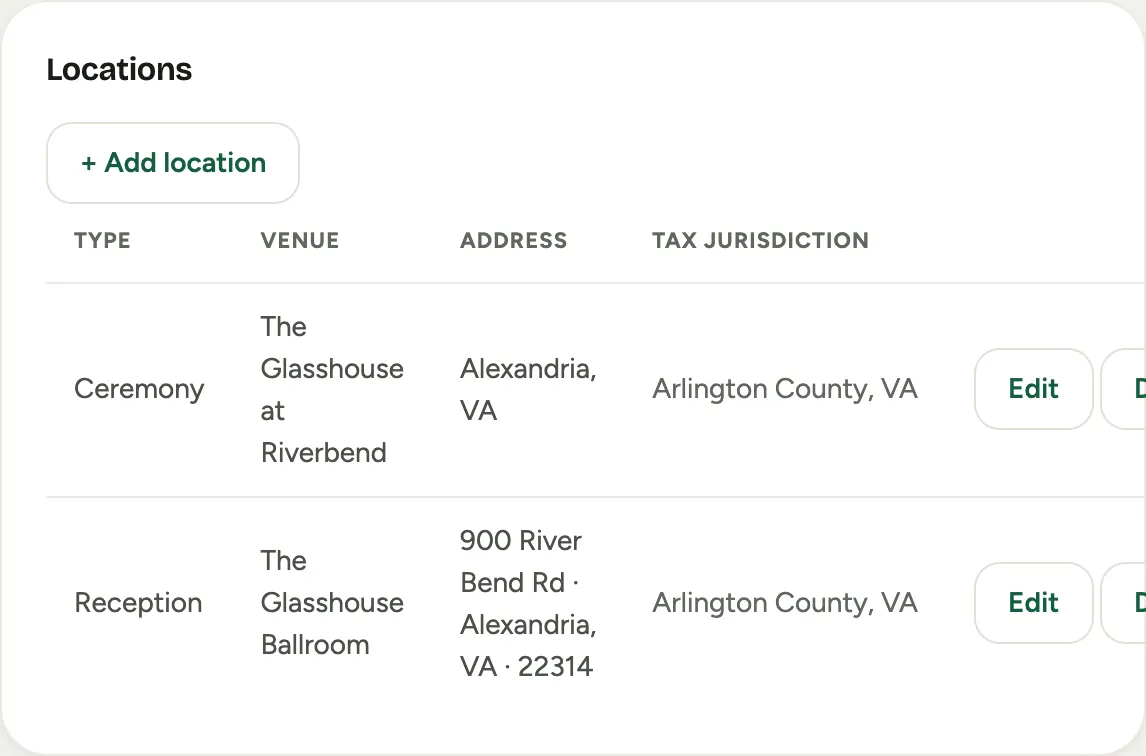 The Locations panel on an event's Overview tab, listing the ceremony and reception venues with addresses