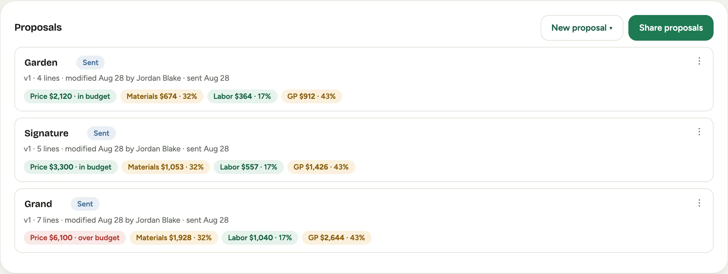The Proposals tab on an event, listing the proposal versions with their status and the reconcile line against the approved price