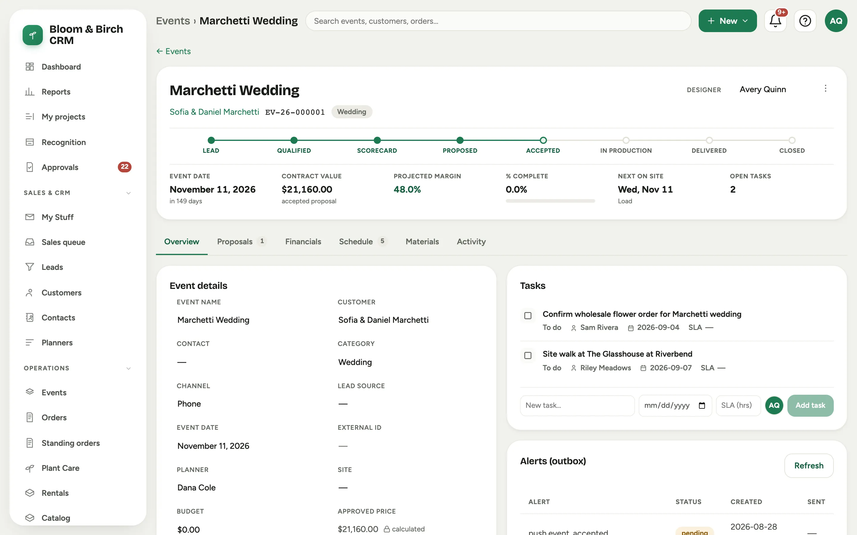An event record: the persistent header with the stage track and the fact strip, the tab strip with its count chips, and the top of the Overview tab