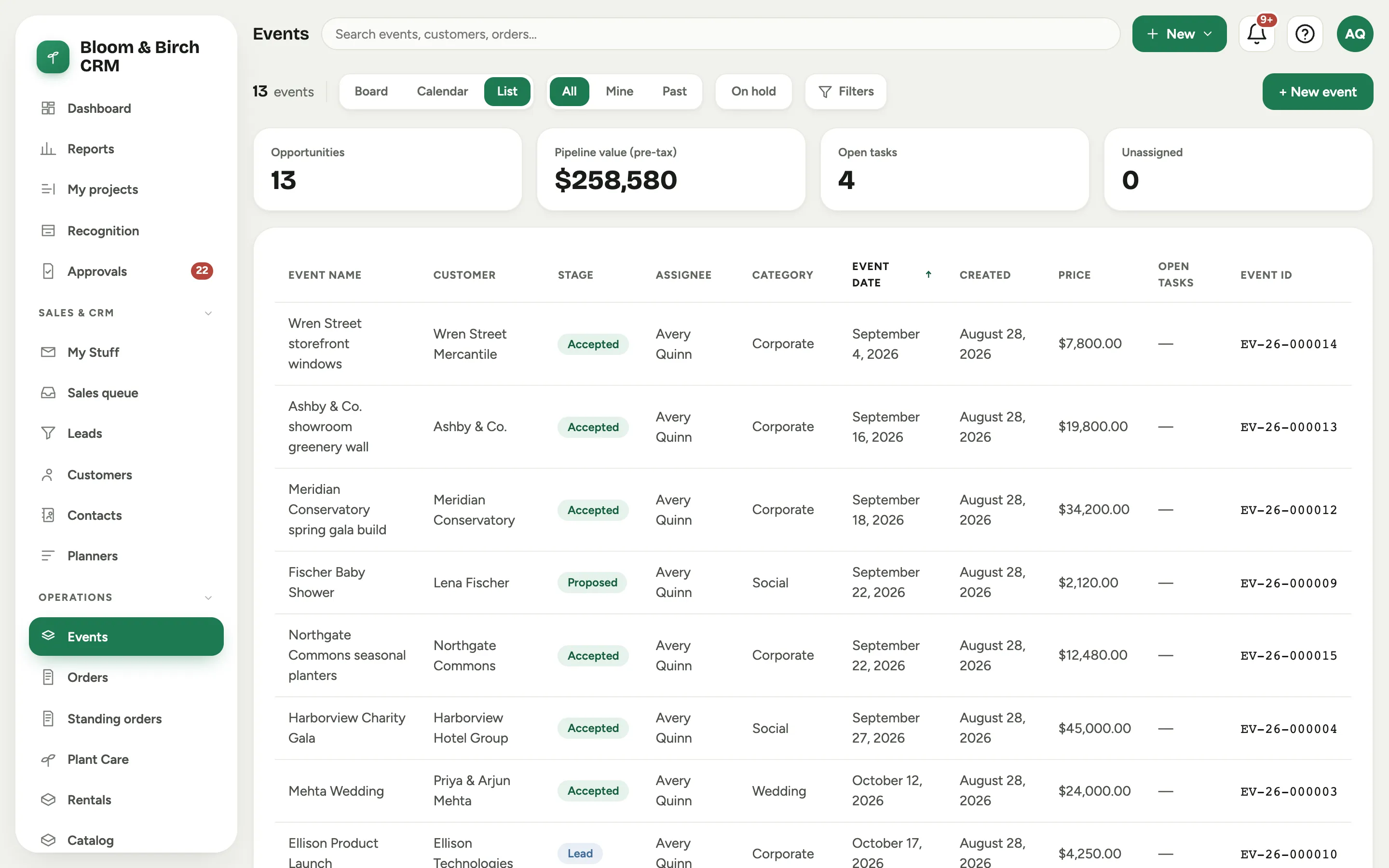 The events list in List view: the scope chips, four stat cards, and a table of events with customer, stage, assignee, category, date, and price