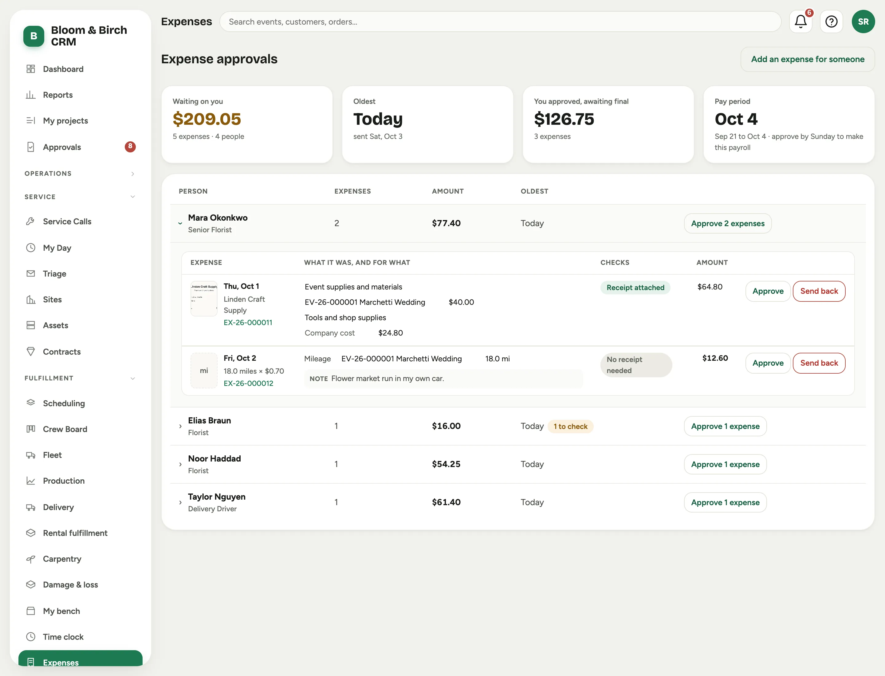 Expense approvals as a manager: the totals, each person with something waiting, and one person opened to her expenses with their receipts, checks, and Approve and Send back