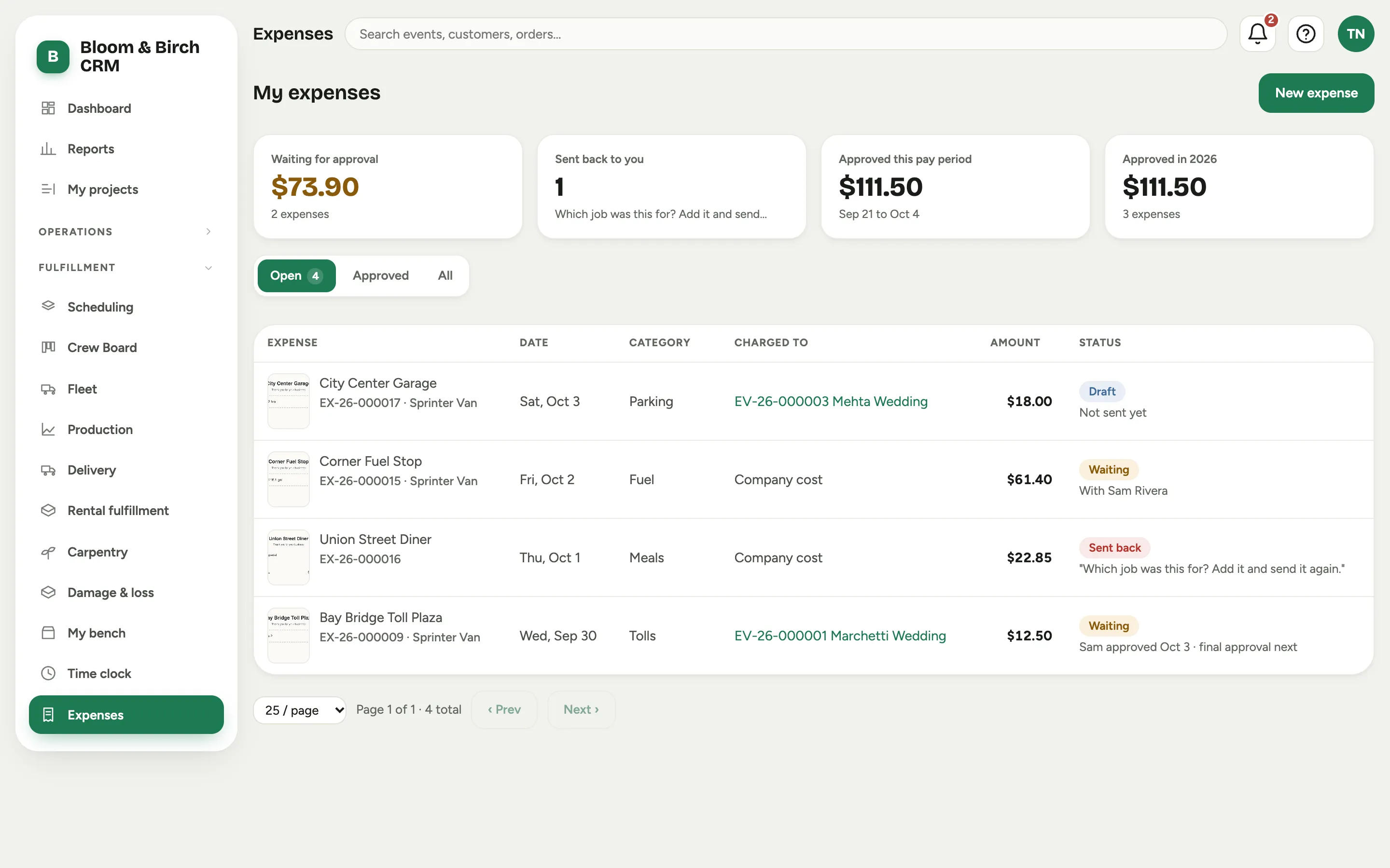 My expenses: the four totals across the top, the Open, Approved and All views, and one expense in each state with its receipt, date, category, what it was charged to and its status