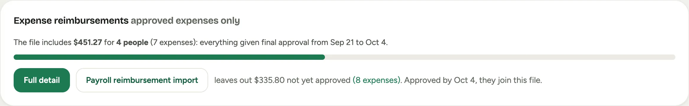 The Expense reimbursements card: the total in the file, for how many people and expenses, a bar showing how much is approved, the two download buttons, and what is still waiting