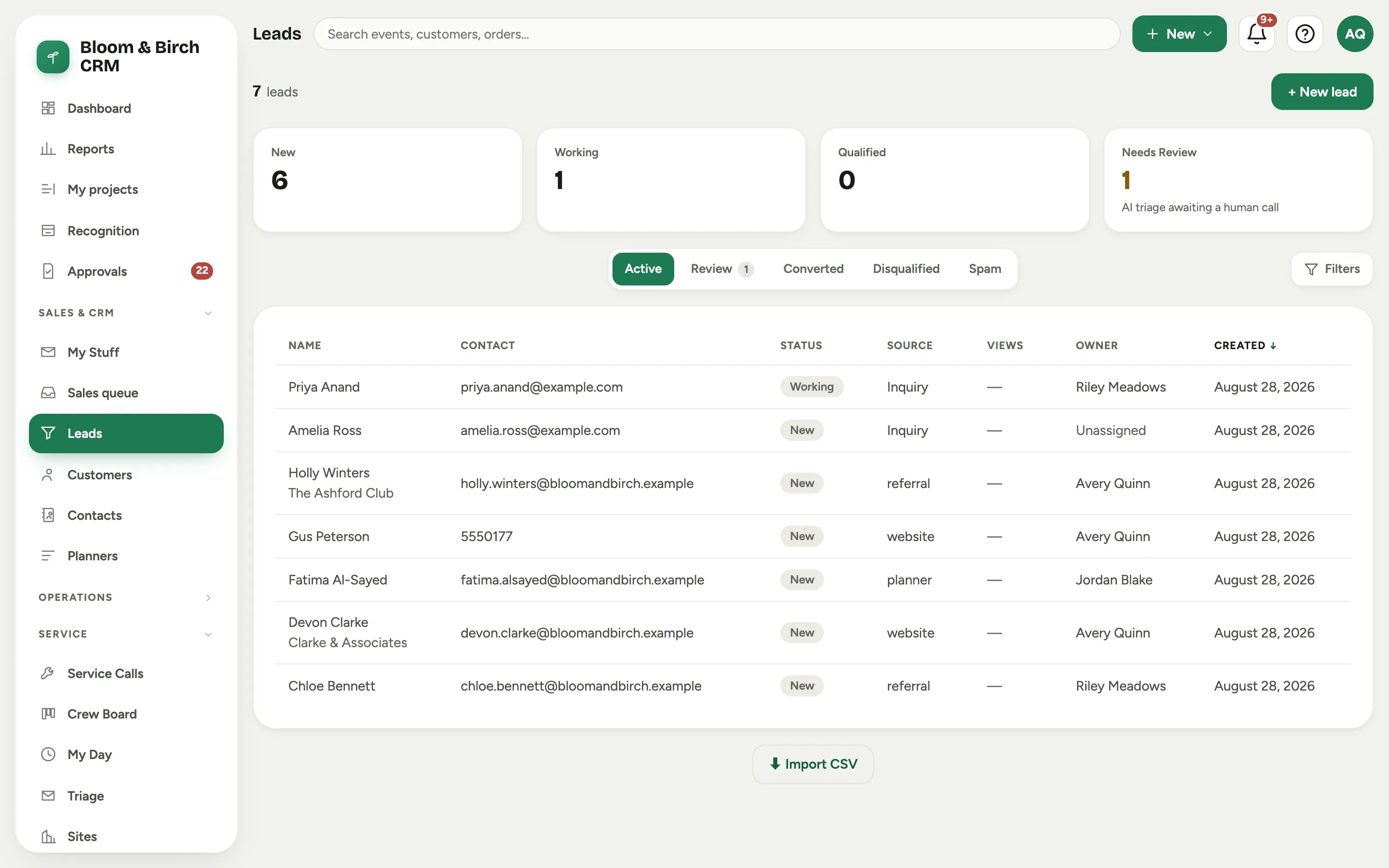 The Leads list: four stat cards across the top, the Active view selected, and a table of leads with name, contact, status, source, and owner