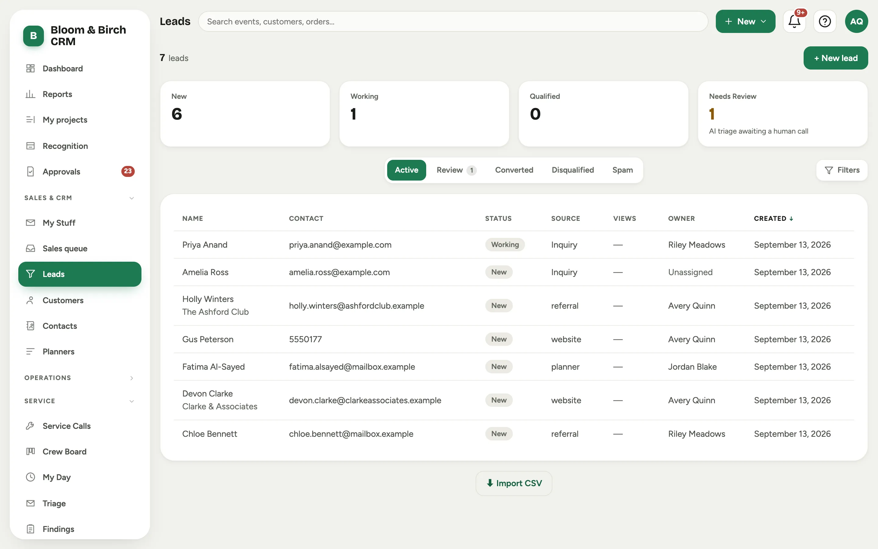 The Leads list: four stat cards across the top, the Active view selected, and a table of leads with name, contact, status, source, and owner