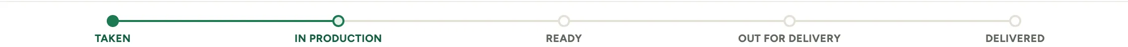 The order stage track on an in-production order