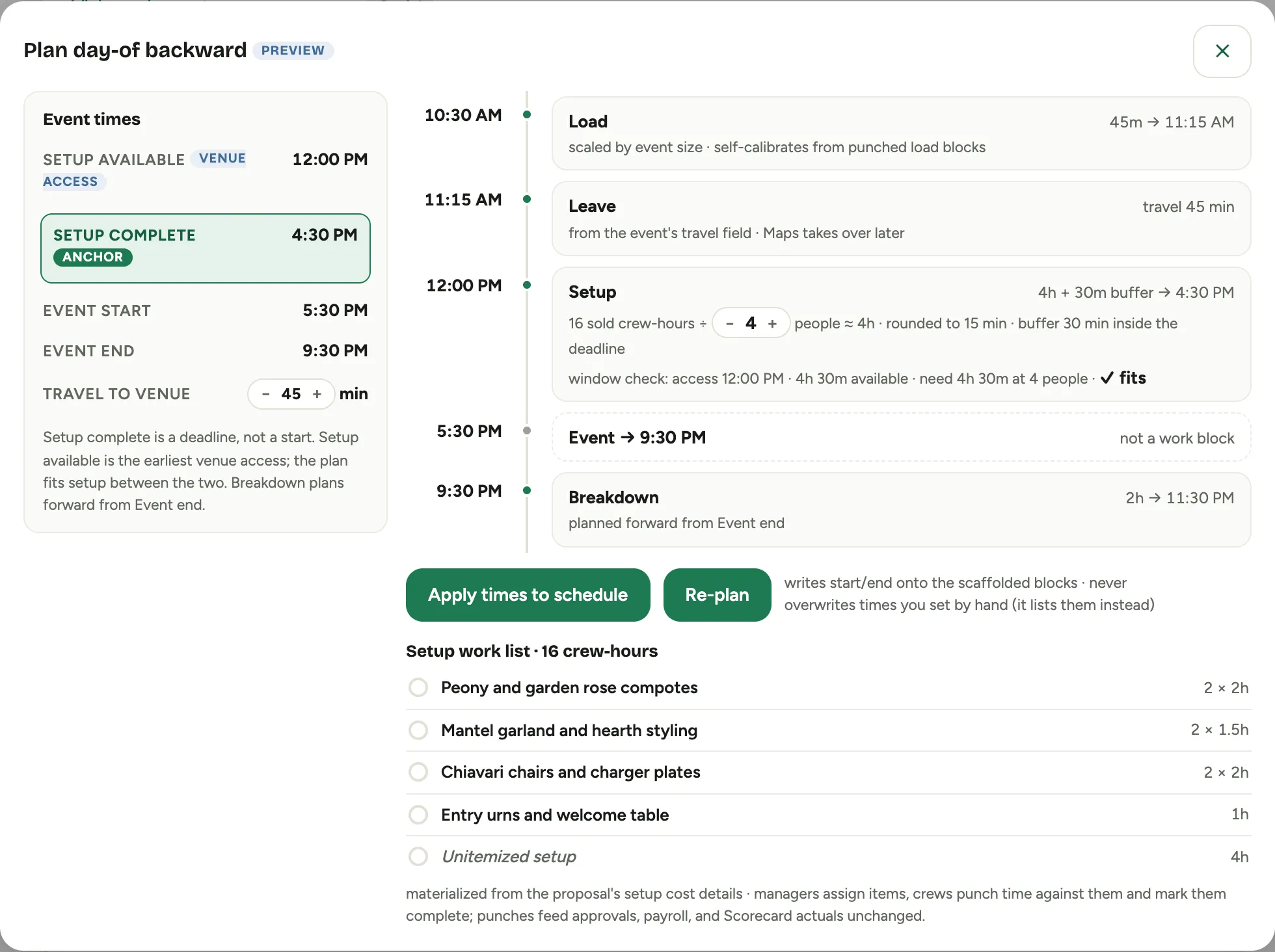 The Plan day-of backward window: the event times column with Setup available, Setup complete tagged as the anchor, Event start and Event end, and the derived Load, Leave, Setup and Breakdown chain with its why lines