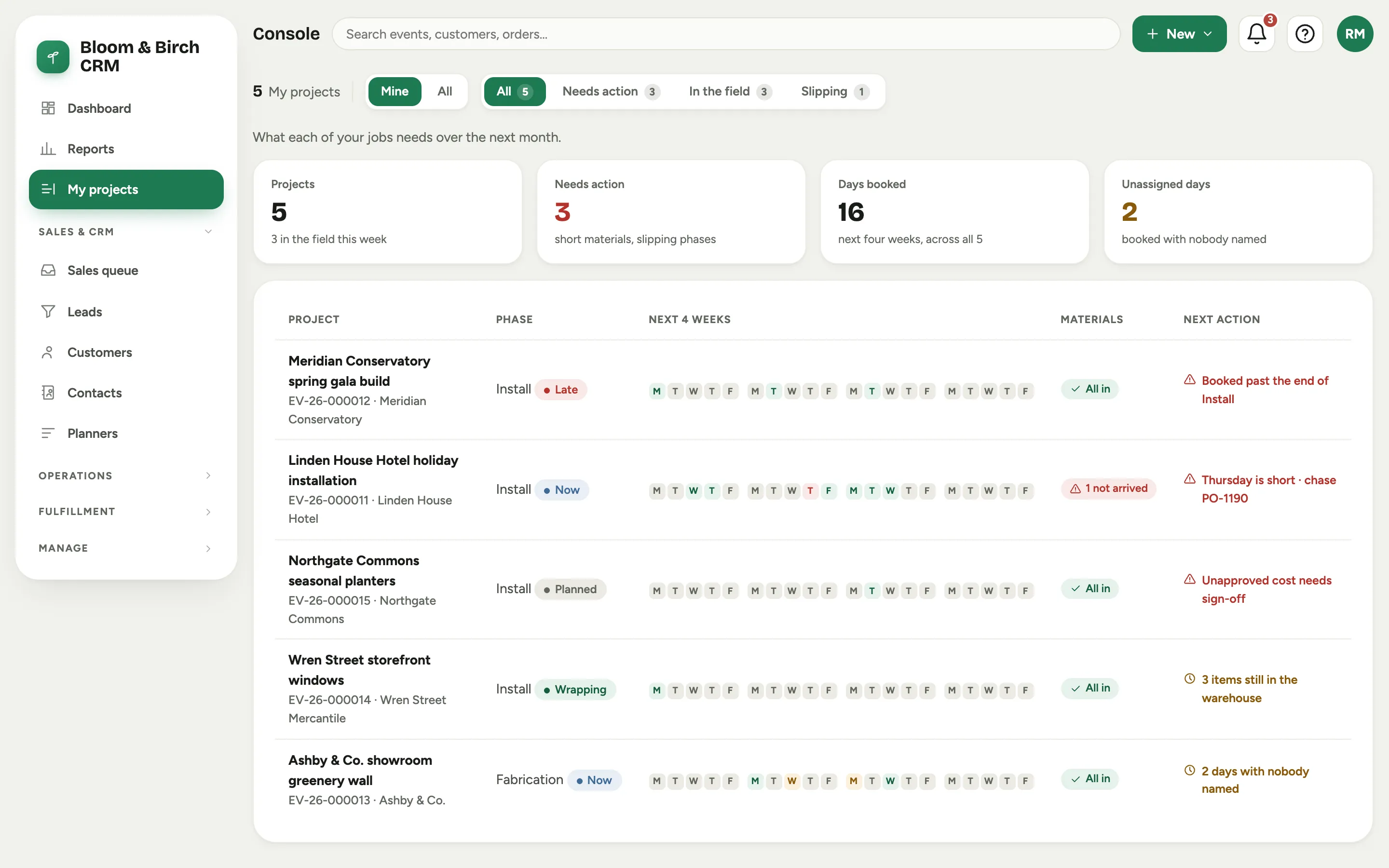 My projects: stats for projects, needs action, days booked and unassigned days; filter chips; and a row per project with its phase, the next four weeks as day dots, materials readiness and a next action