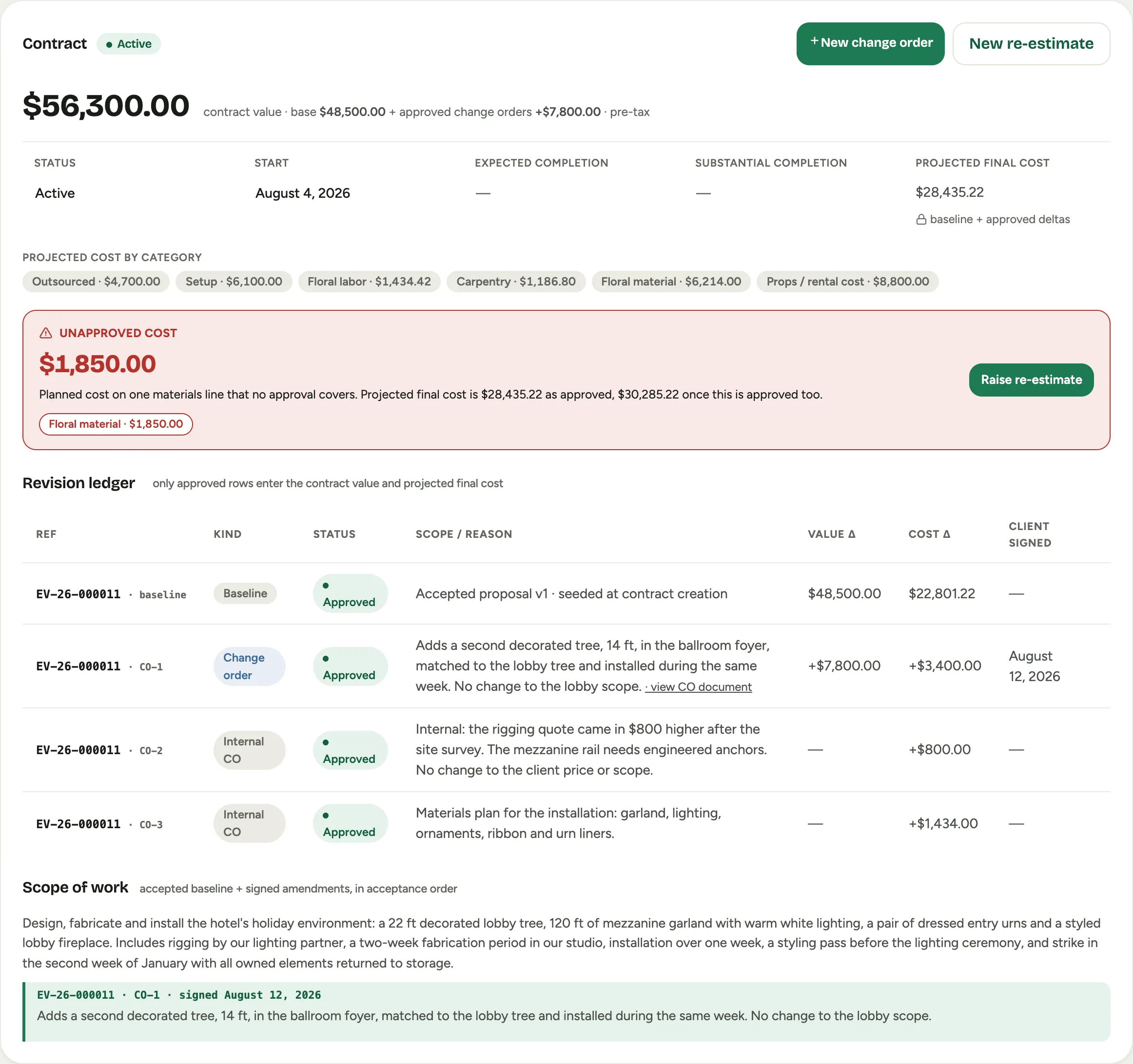 The Contract card: the contract value derived from the base plus approved change orders, the status and start facts, projected cost by category, an Unapproved cost block, the revision ledger with a baseline, a client change order, an internal change order and a re-estimate, and the scope of work with its signed amendment