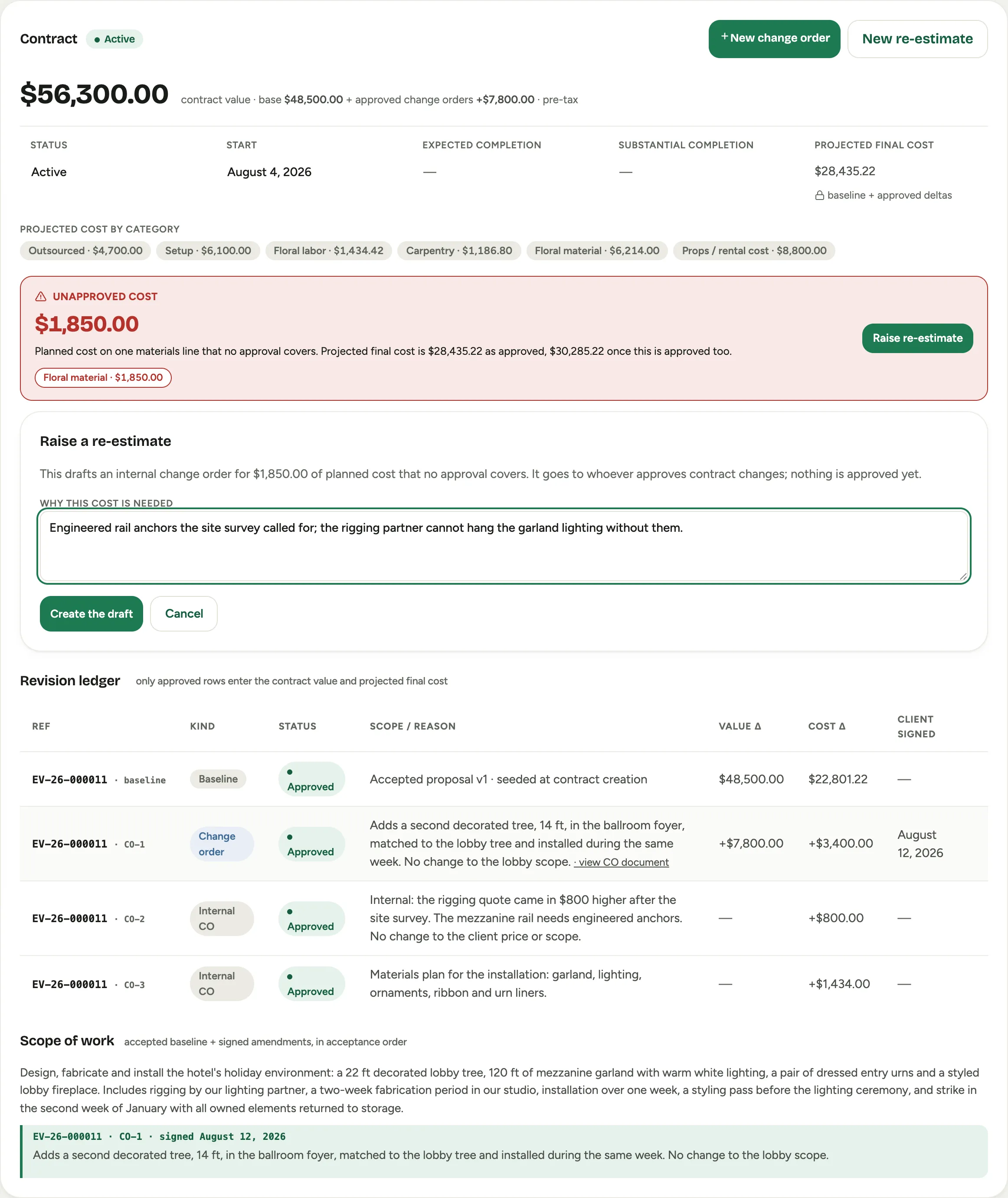 The Raise a re-estimate form on the contract card: the explanation of what the draft will carry, the reason field, and the Create the draft button