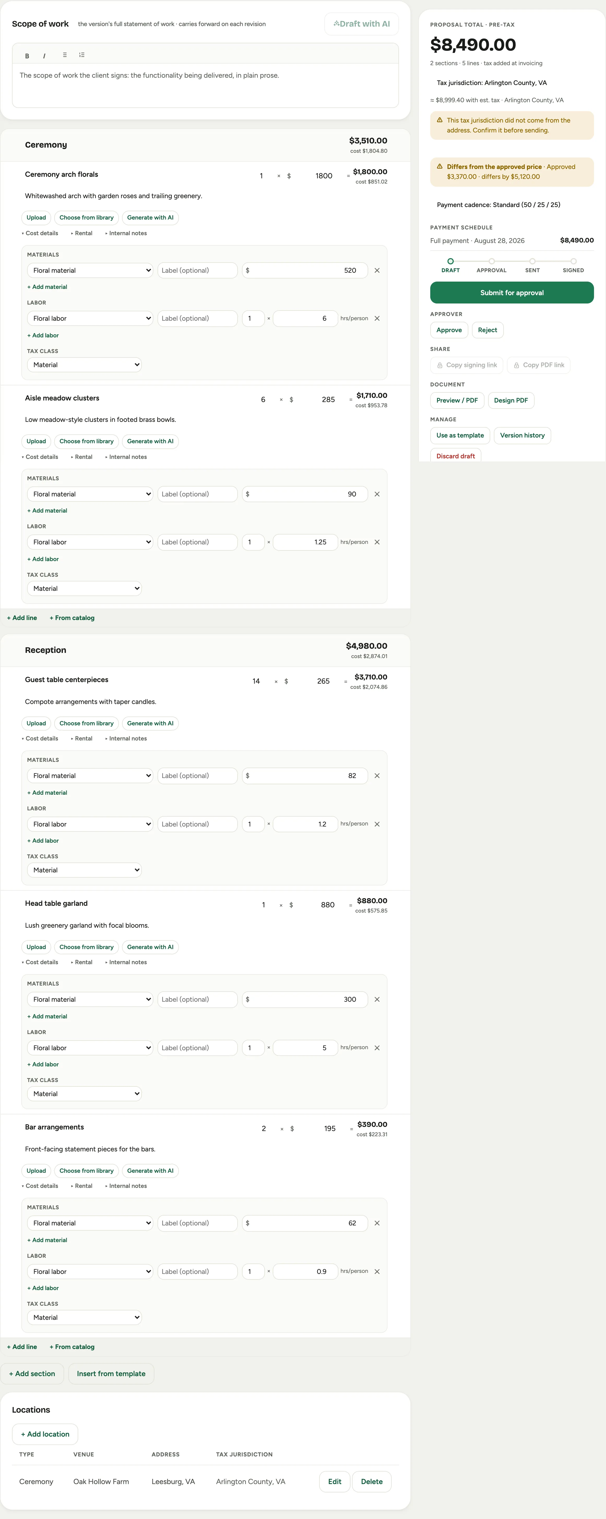 The proposal editor: a section of line items on the left with photos and prices, and the rail on the right showing the live scorecard and the send actions