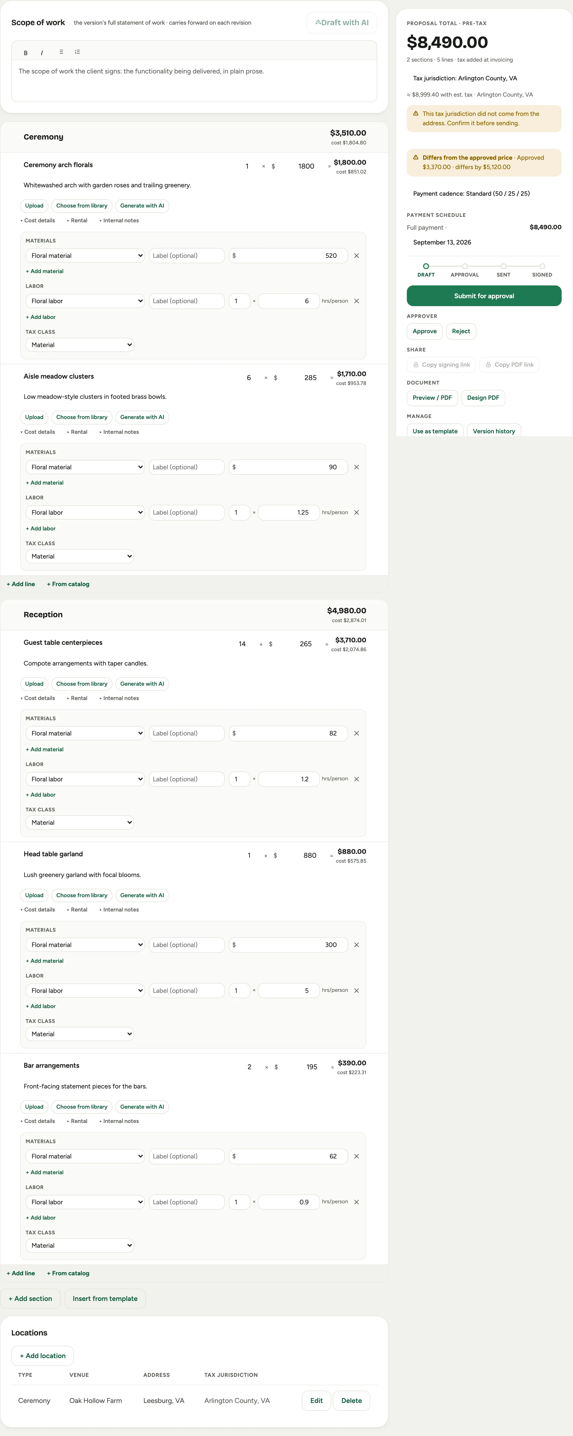 The proposal editor: a section of line items on the left with photos and prices, and the rail on the right showing the live scorecard and the send actions