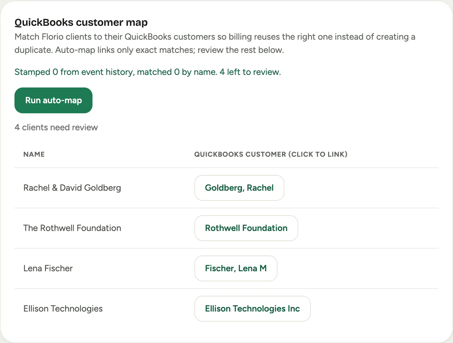 The auto-map result: linked from history, linked by name, and the remainder for review