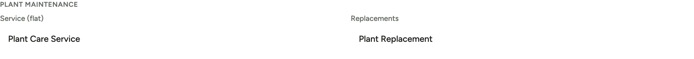 The plant maintenance item mappings: the service fee and replacements