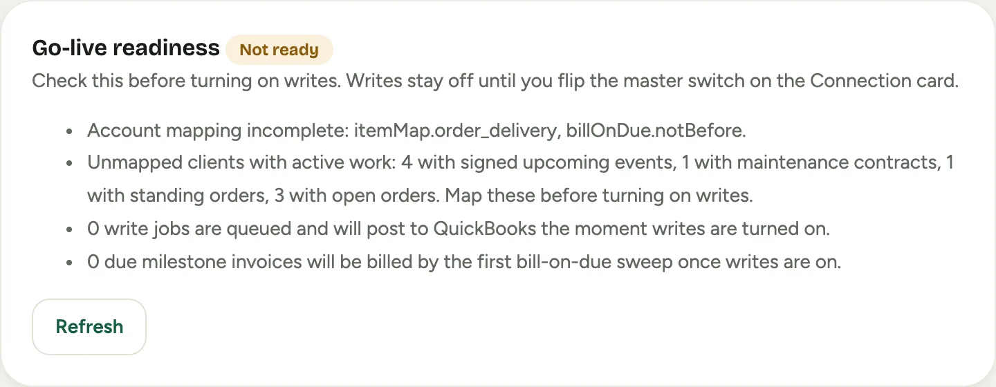 The readiness card holding go-live: two mappings missing and customers still unlinked