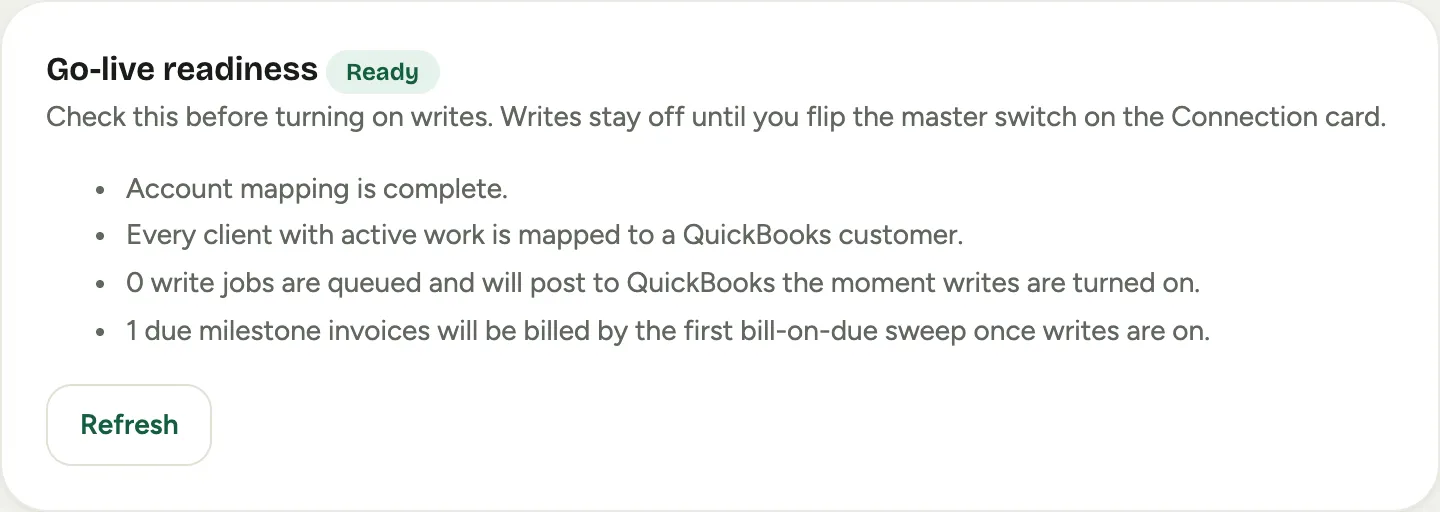 The readiness card reading Ready: mapping complete, customers linked, and the first sweep sized
