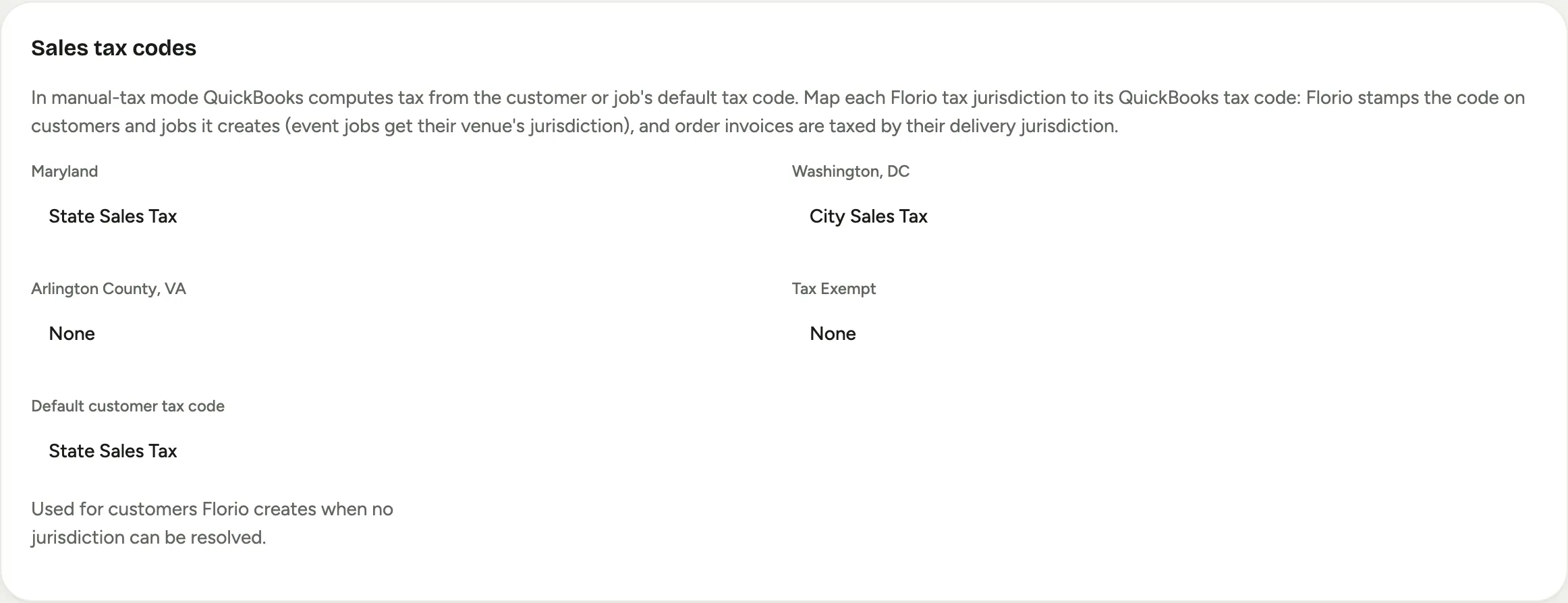 The tax-code map: each place you do business beside the QuickBooks code that taxes it