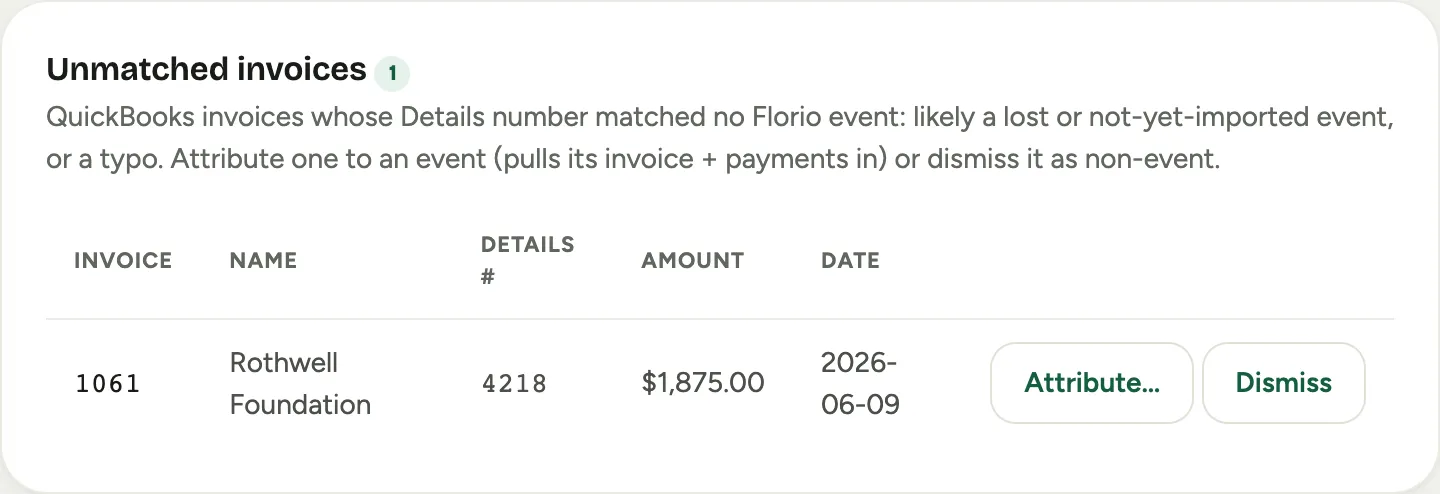 The unmatched-invoices queue: attribute the document to its event, or dismiss it