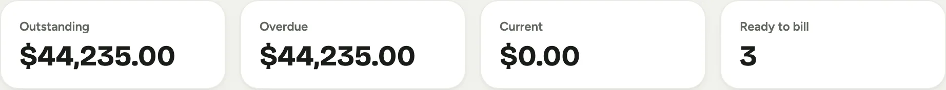 The Ready to bill figure on the cash report: what the first sweep would bill