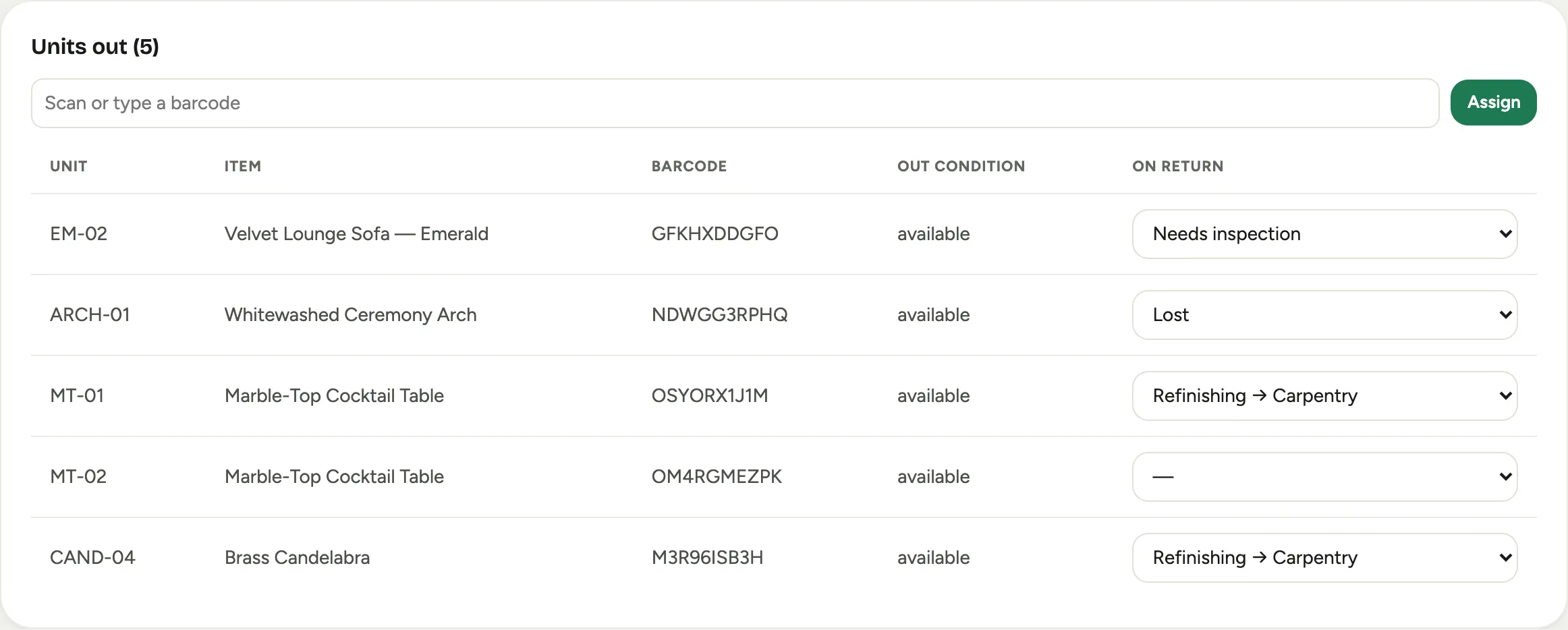 Units out: each unit with its barcode, out condition, and the On return choice
