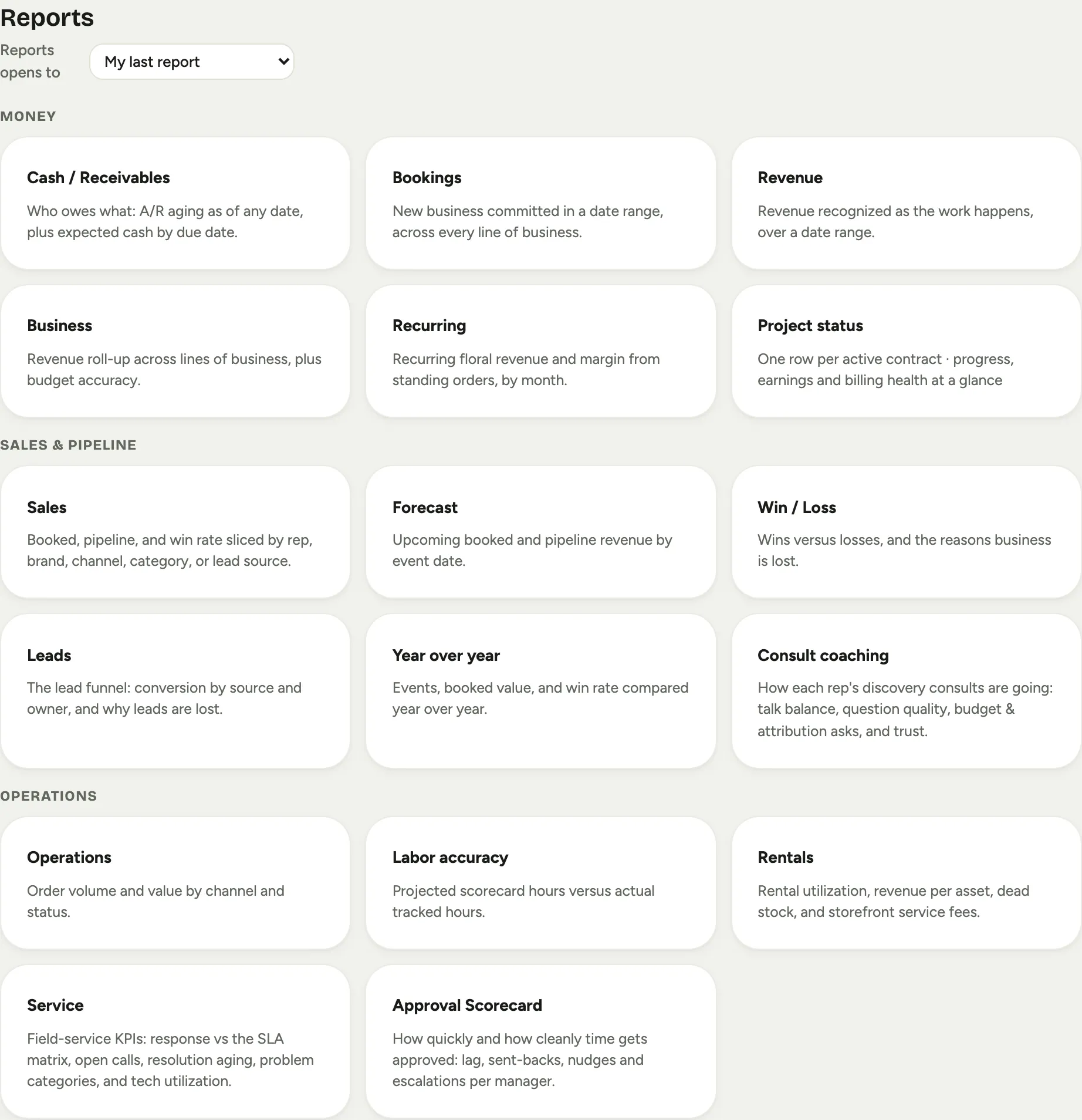 The Reports gallery: cards grouped under Money, Sales and pipeline, and Operations, each with a one-line description