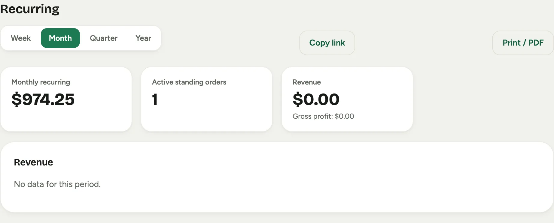 The Recurring report: monthly recurring revenue and the count of active standing orders