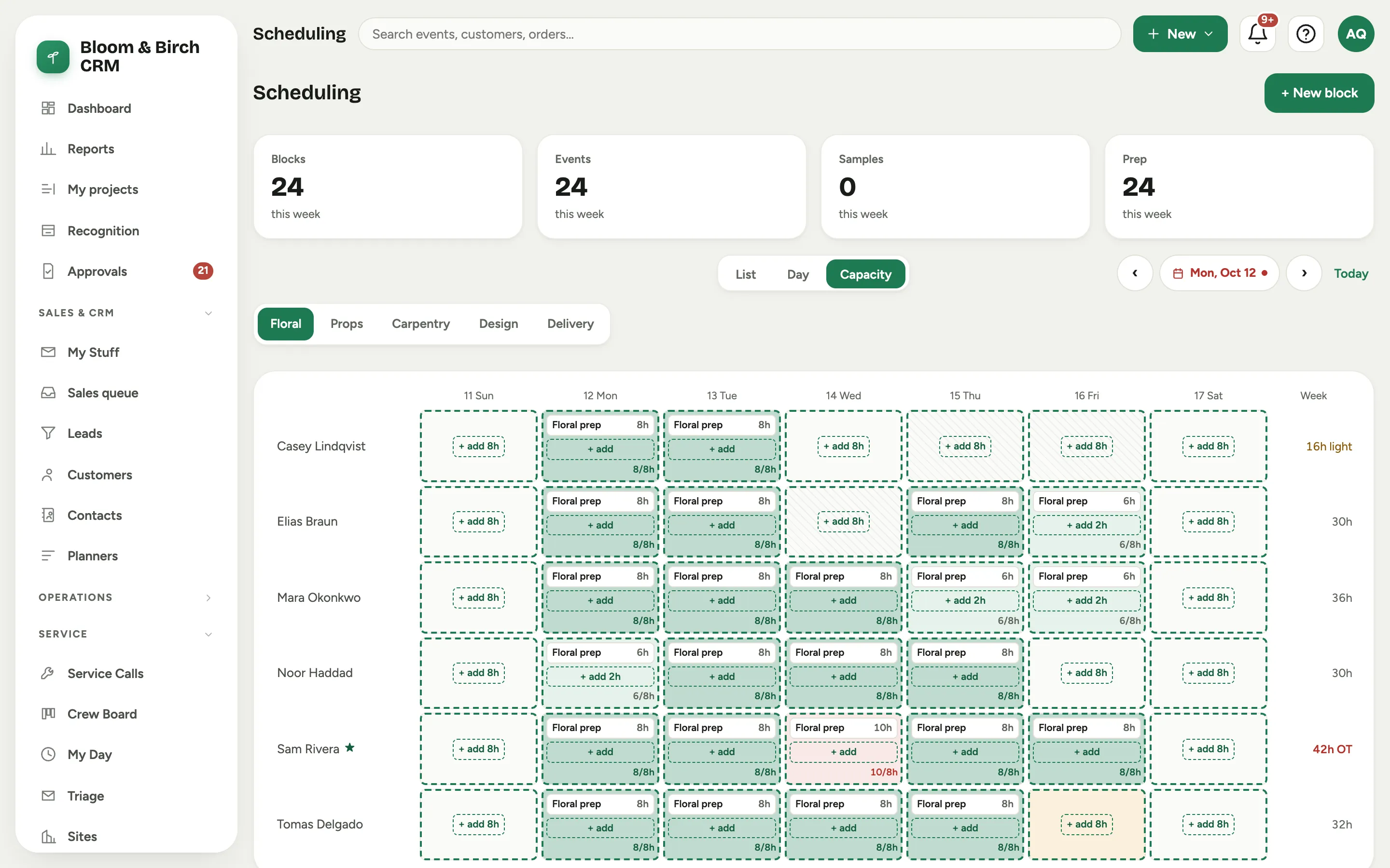 The Capacity board with a backlog task selected: every person-day cell showing its add button with the hours left in that day, and the rail hint telling you to click a day cell
