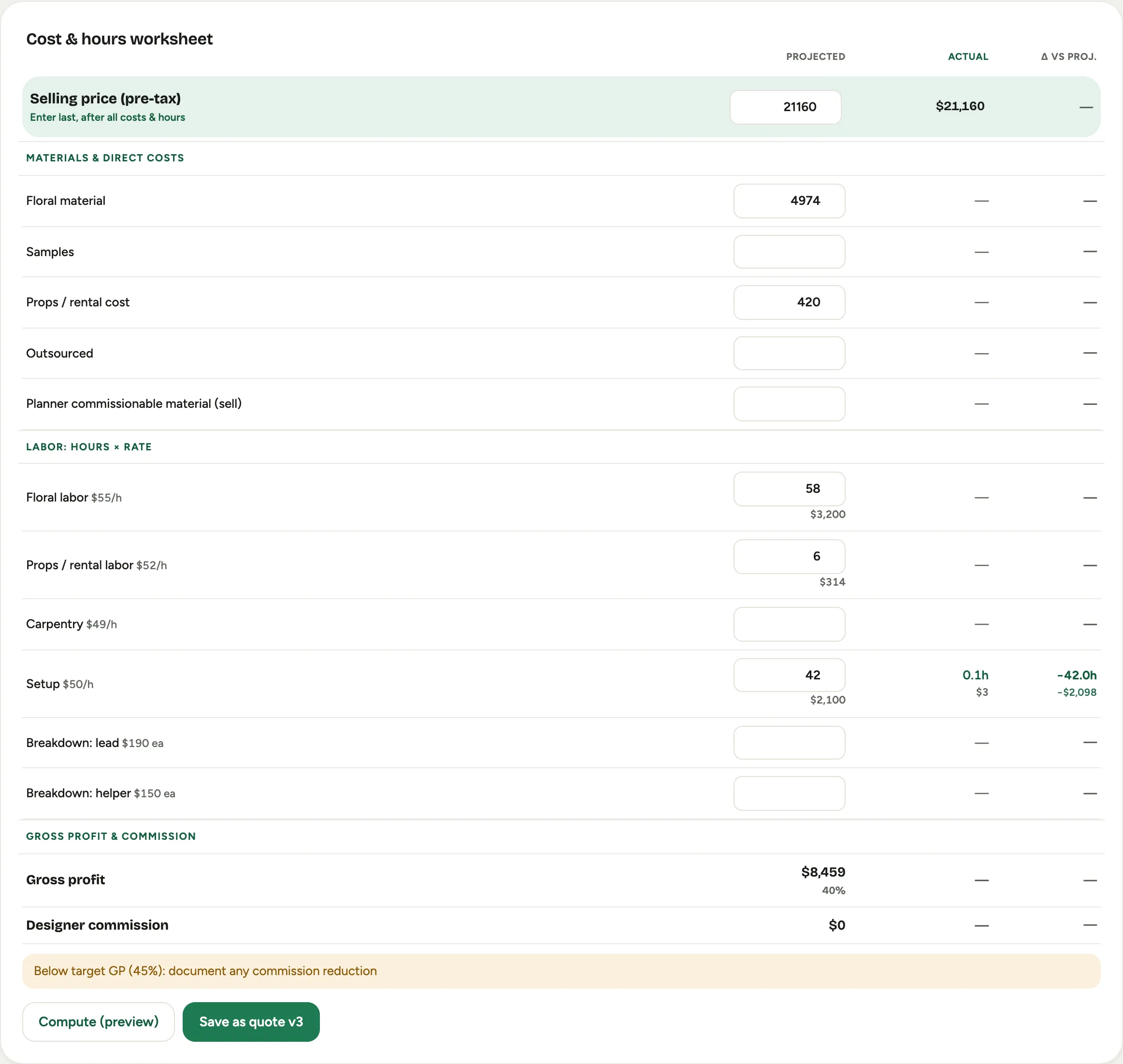 The Cost & hours worksheet: the selling price row, a Materials & direct costs section, a Labor section priced in hours and by headcount, and the gross profit summary