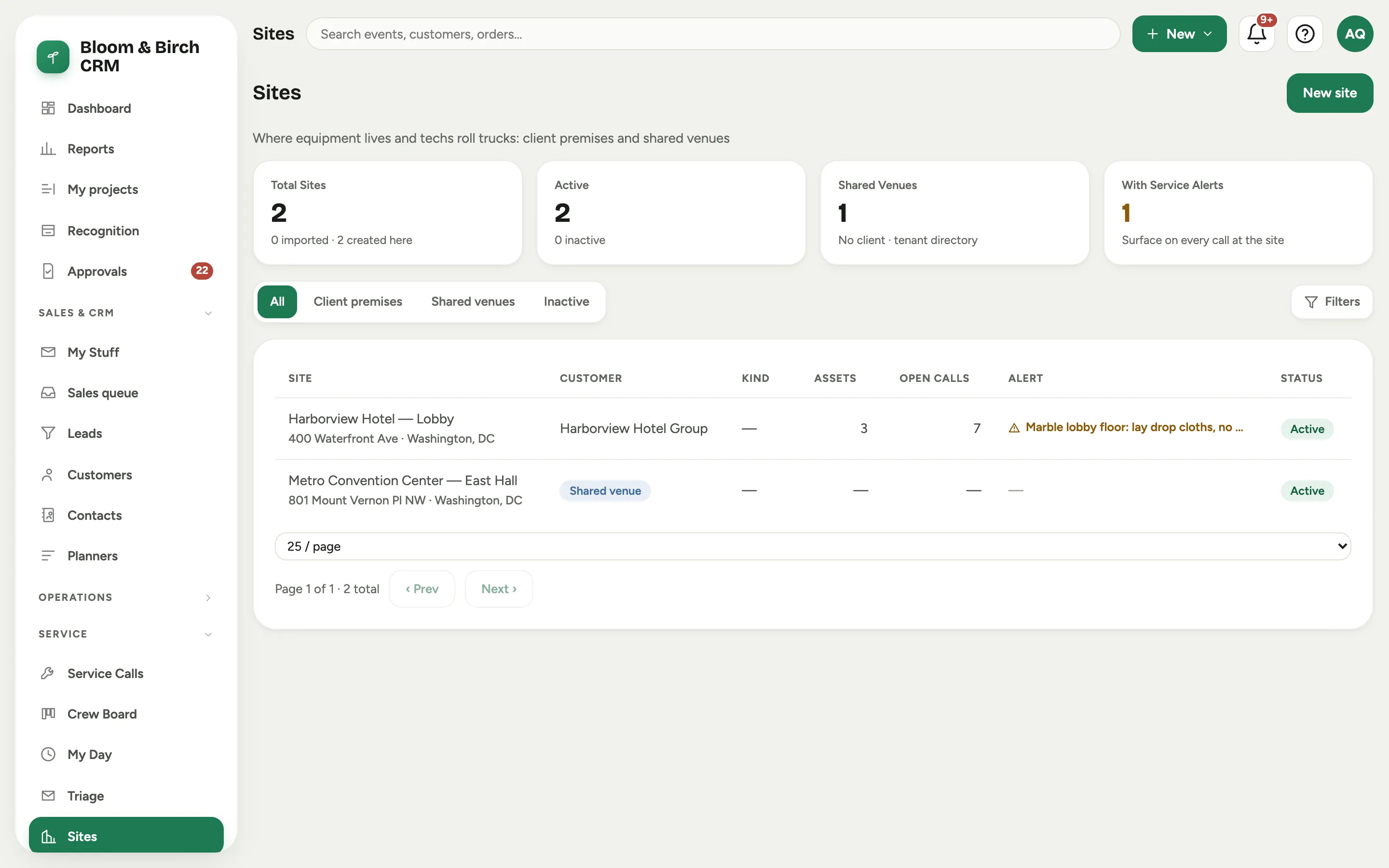 The Sites list: customer premises and shared venues with asset and open-call counts
