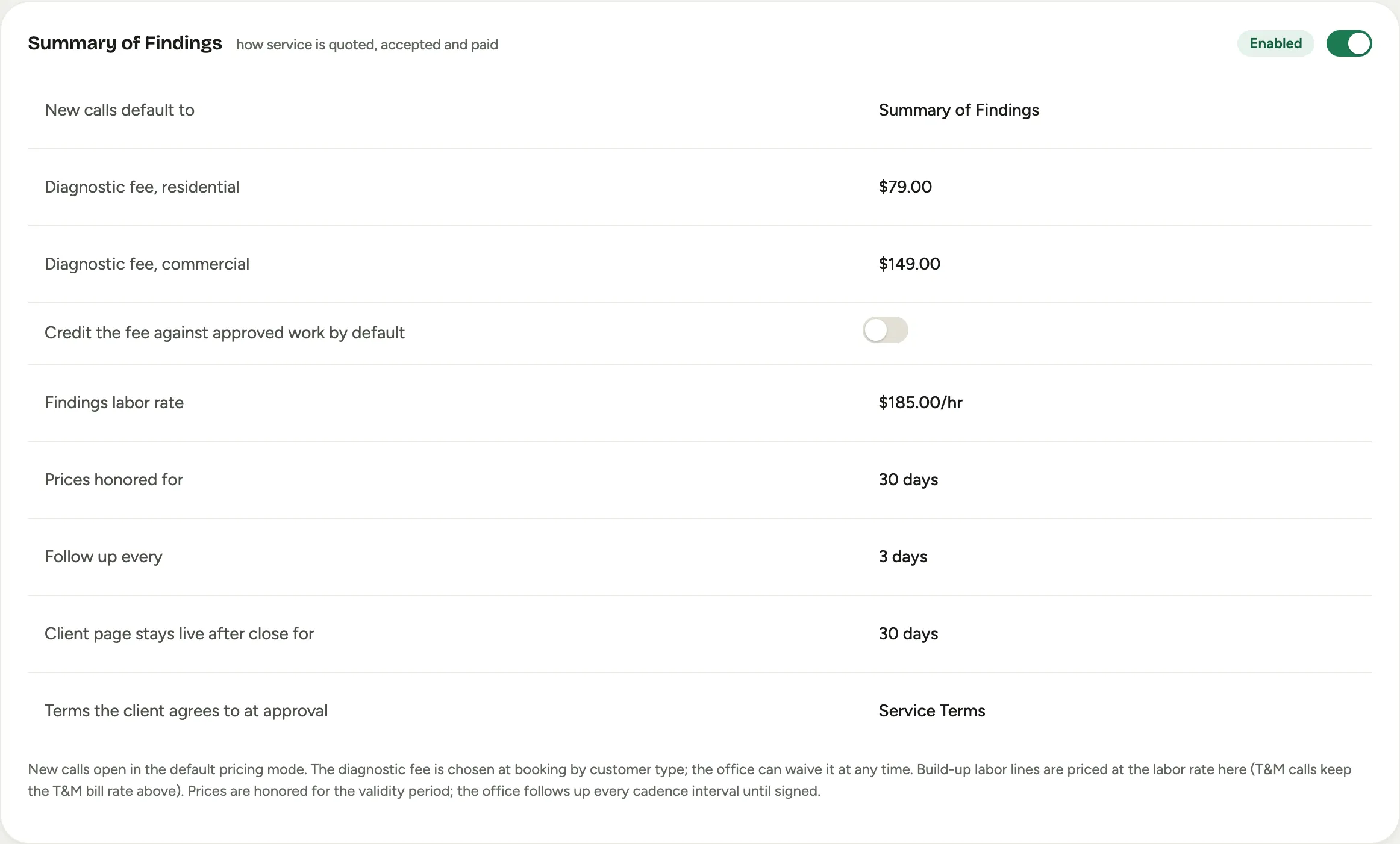 The Summary of Findings card under Admin, Service, with the terms set