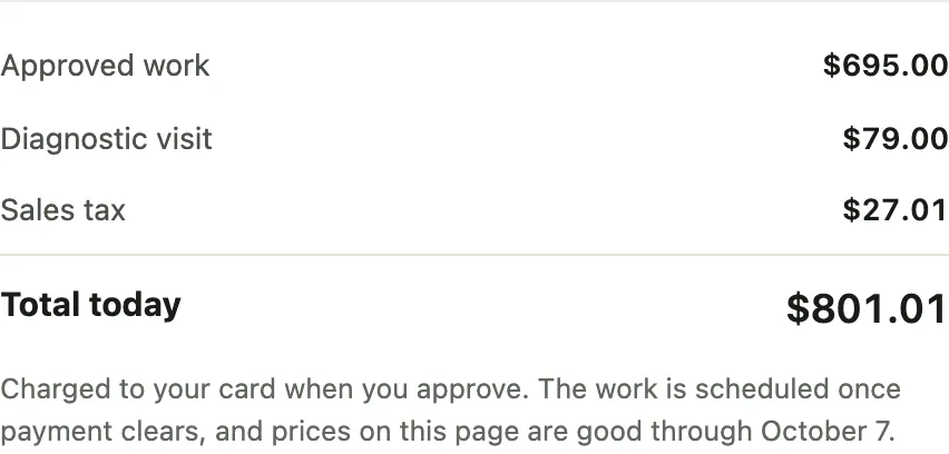 The totals after ticking A: approved work, the diagnostic visit, sales tax, and the total