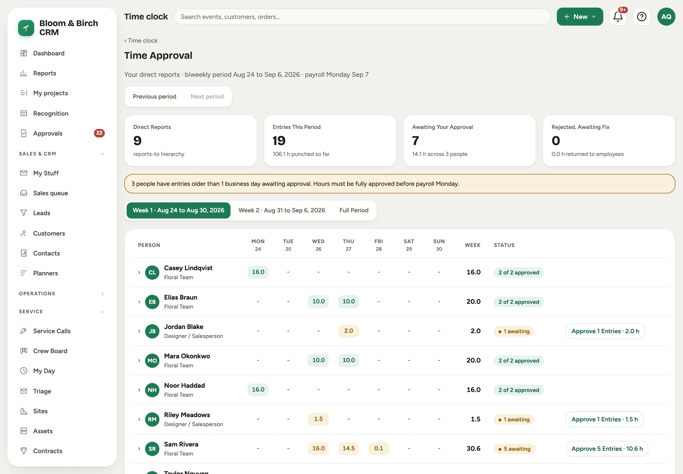 The Time Approval grid: the pay period by person and day, with awaiting entries flagged and a per-person Approve action