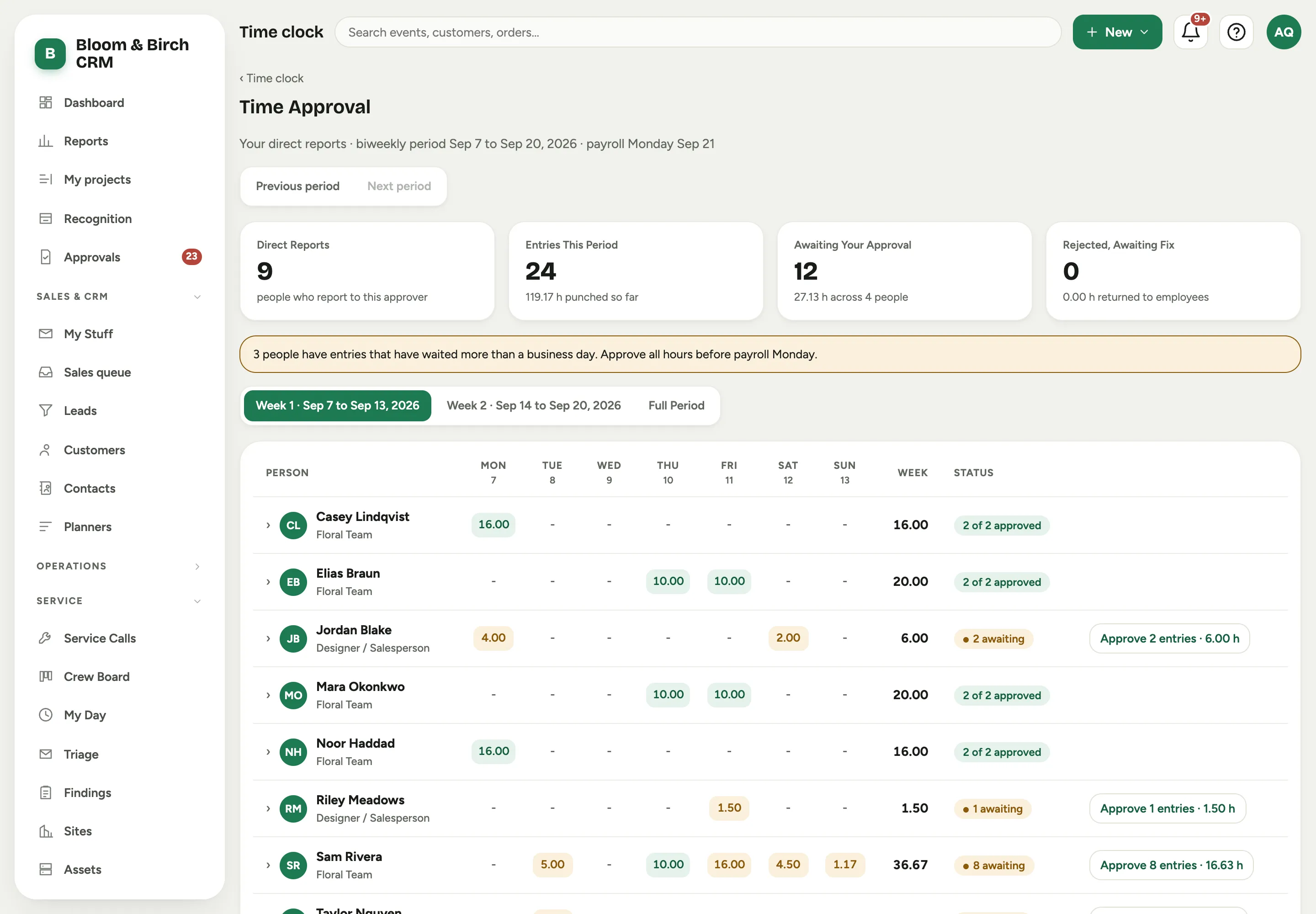 The Time Approval grid: the pay period by person and day, with awaiting entries flagged and a per-person Approve action