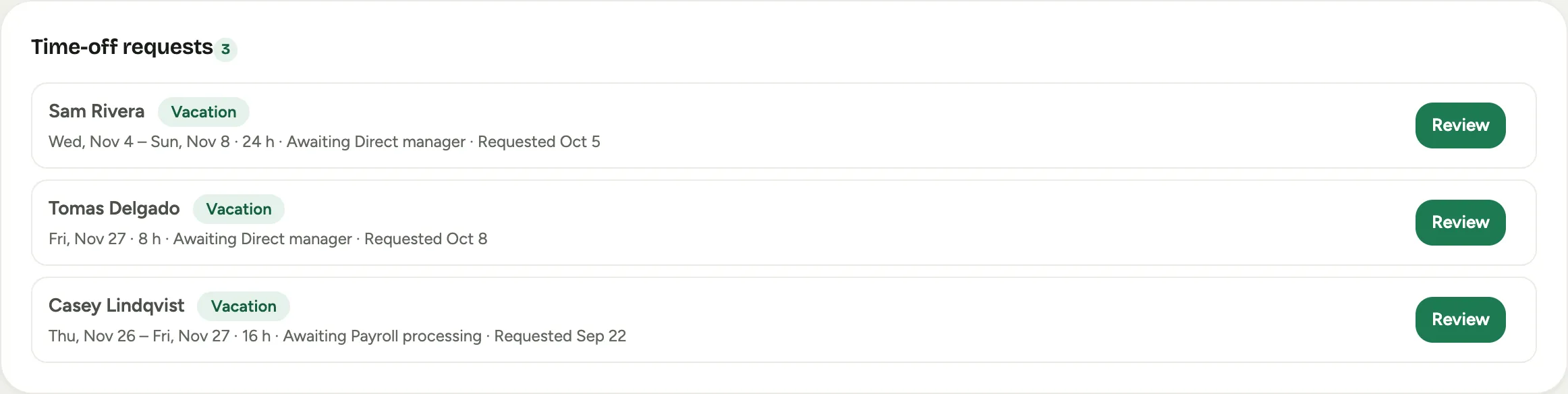 The Approvals hub time-off queue: three vacation requests, two awaiting the direct manager and one awaiting payroll processing, each ending with the day it was requested, and a Review button on each row
